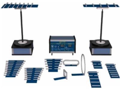 Sistema de antenas
